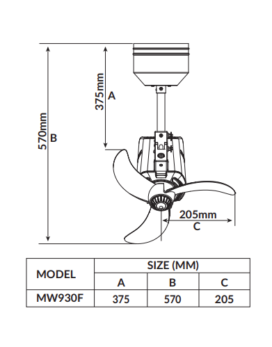 Atlas 16″ Smart Corner Fan