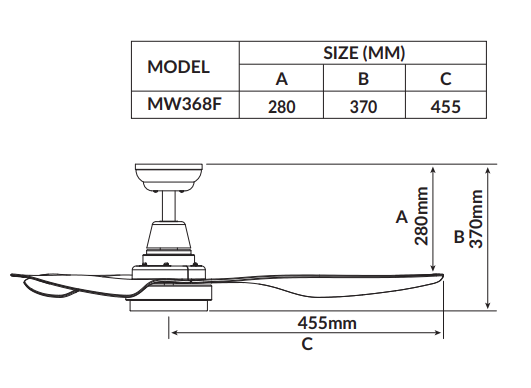 Atlas 36" Smart Ceiling Fan